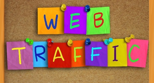 Blog Traffic