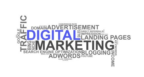 video marketing